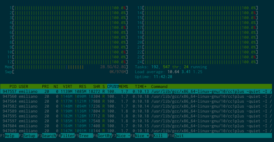 Screen capture of htop showing how much resources ledger takes to build