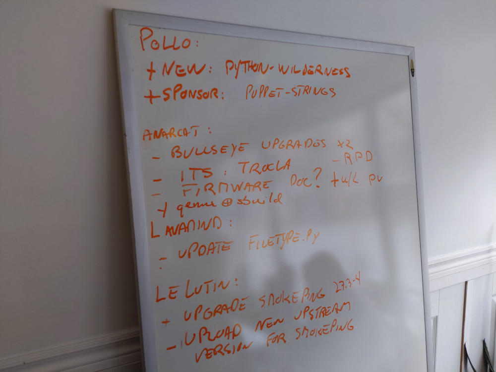 Whiteboard listing TODO items for some of the participants